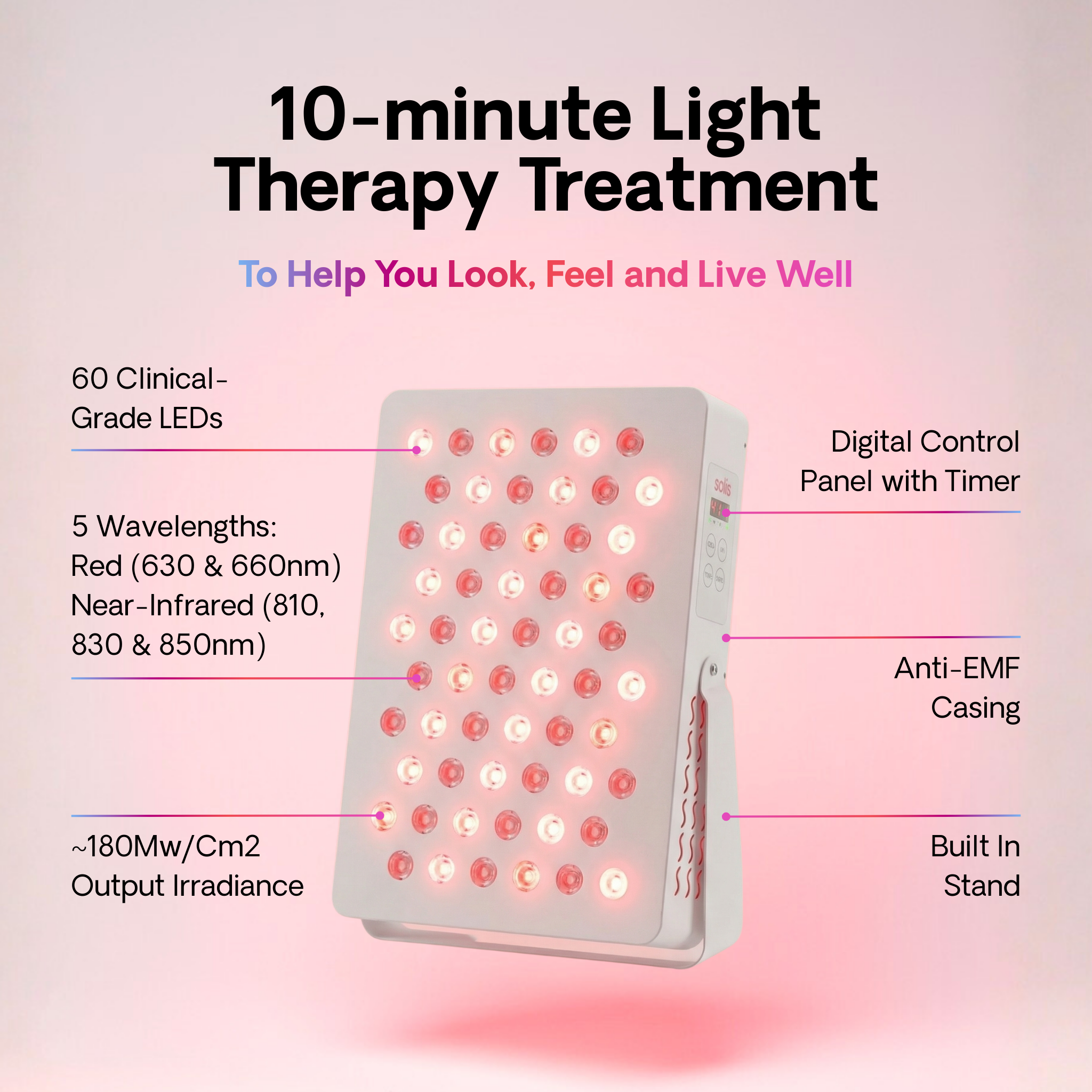 SOLO 2.0 Red Light Panel