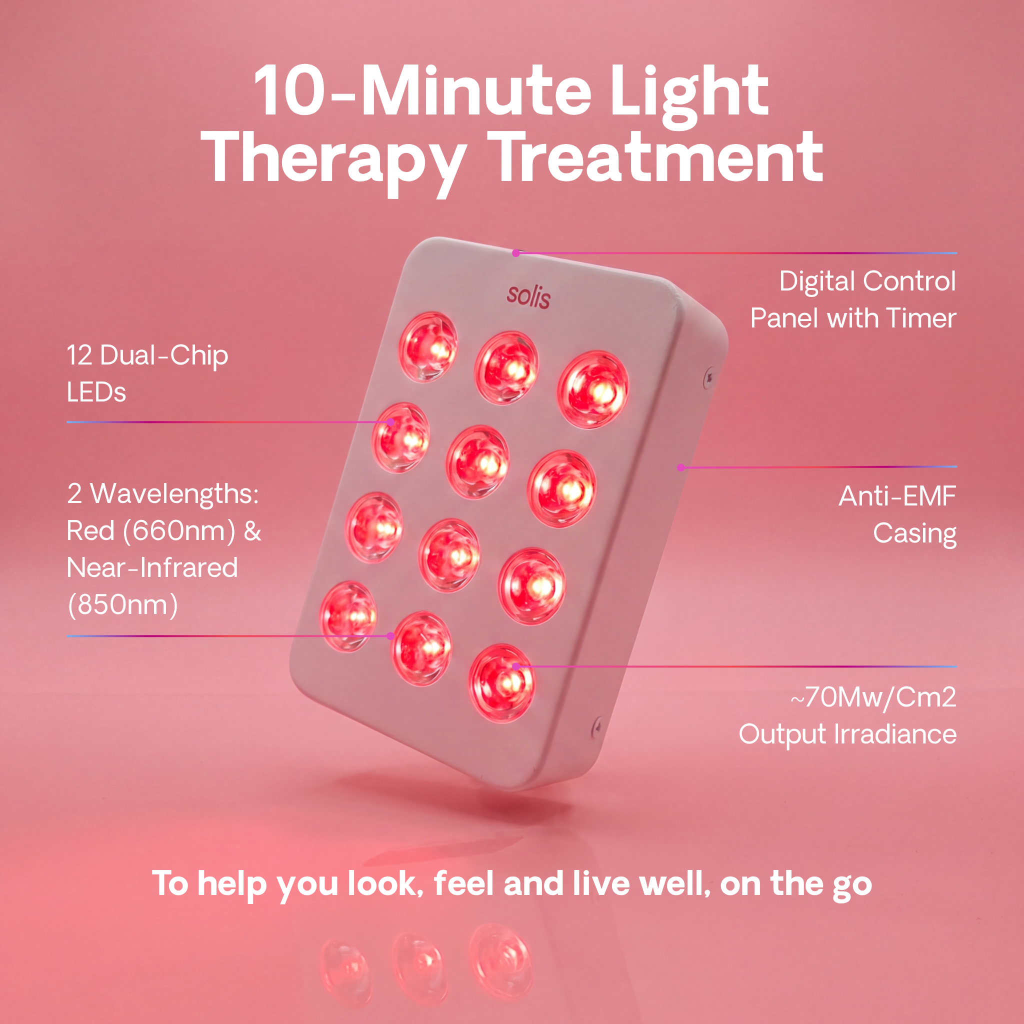 SPARK 2.0 Handheld RLT Device
